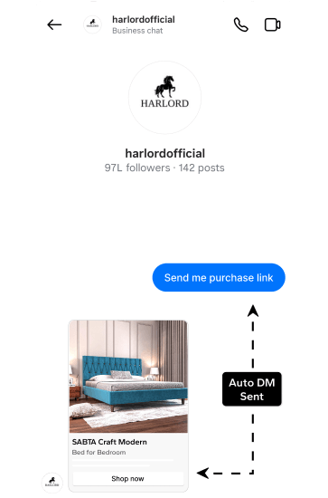 Inbox Management preview